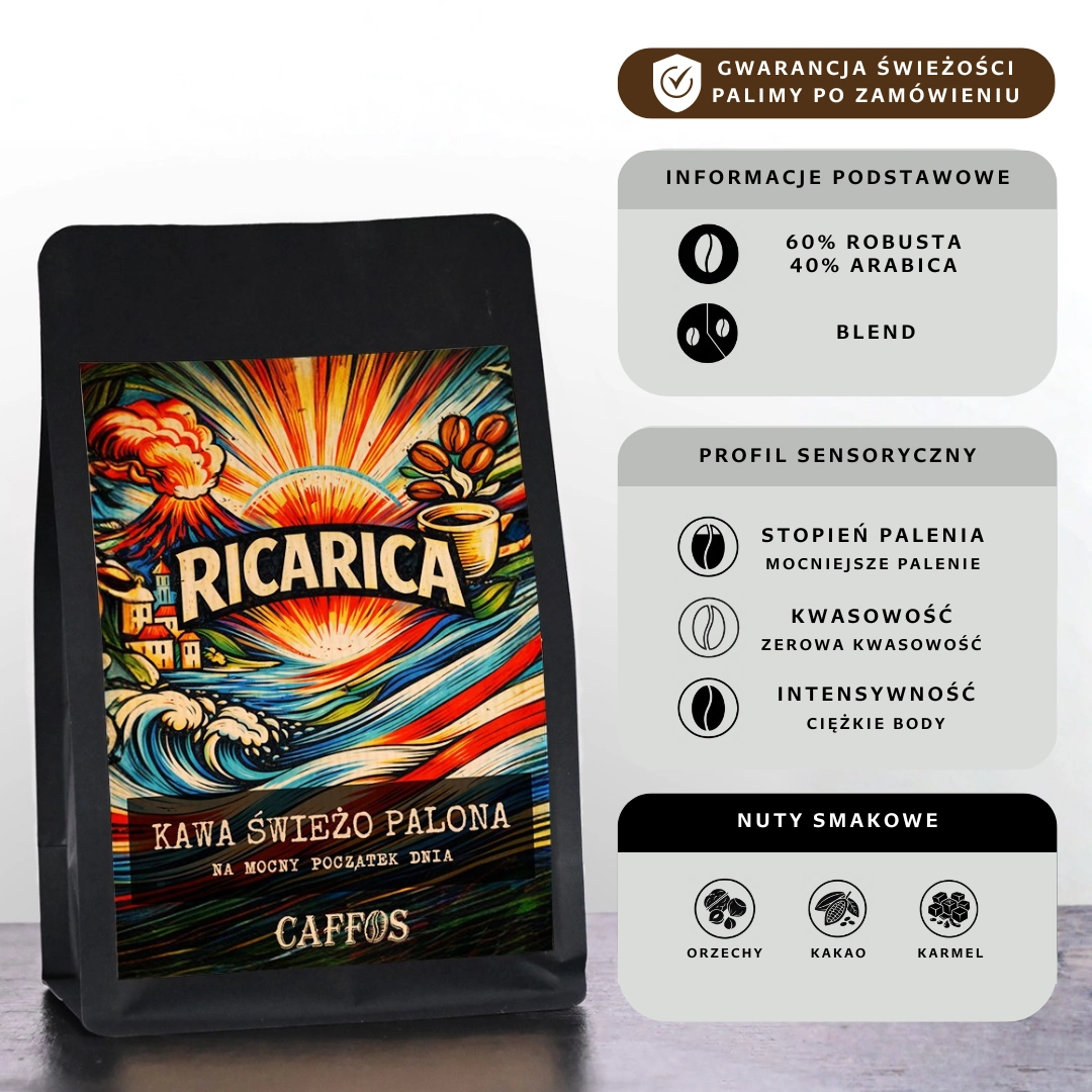 kawa ziarnista Ricarica blend arabica robusta świeżopalona